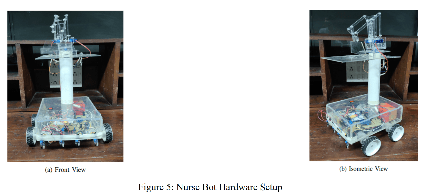 NurseBot: Healthcare Automation System
